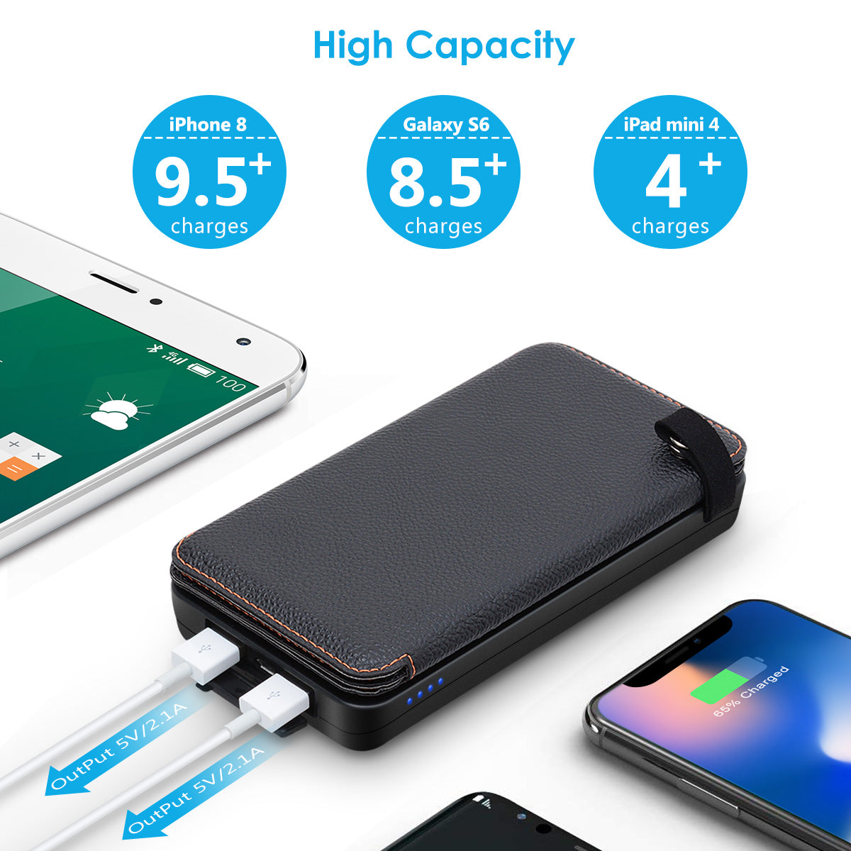 Solar Charger 25000mAh PortablePower Bank with 4 Solar Panels Black