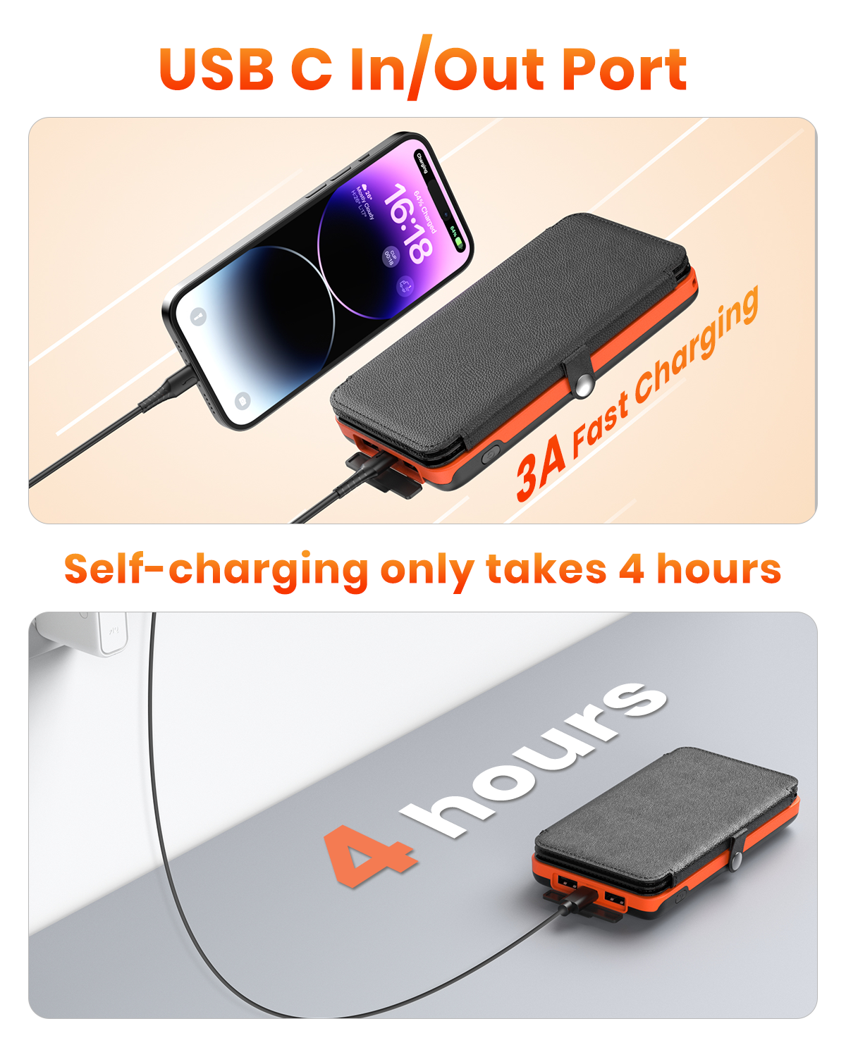 Power Bank Wireless Charger 10000mAh Built in 3 Solar Panels Three Outputs