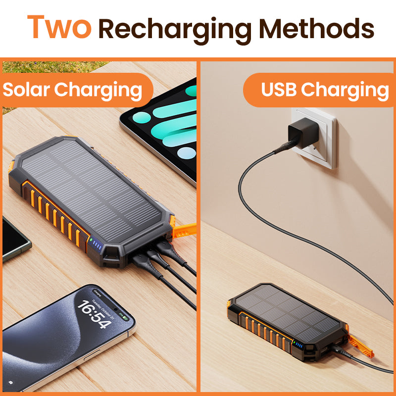 27000mAh Power Bank Solar Charger, 15W USB C Fast Charging with Three Outputs