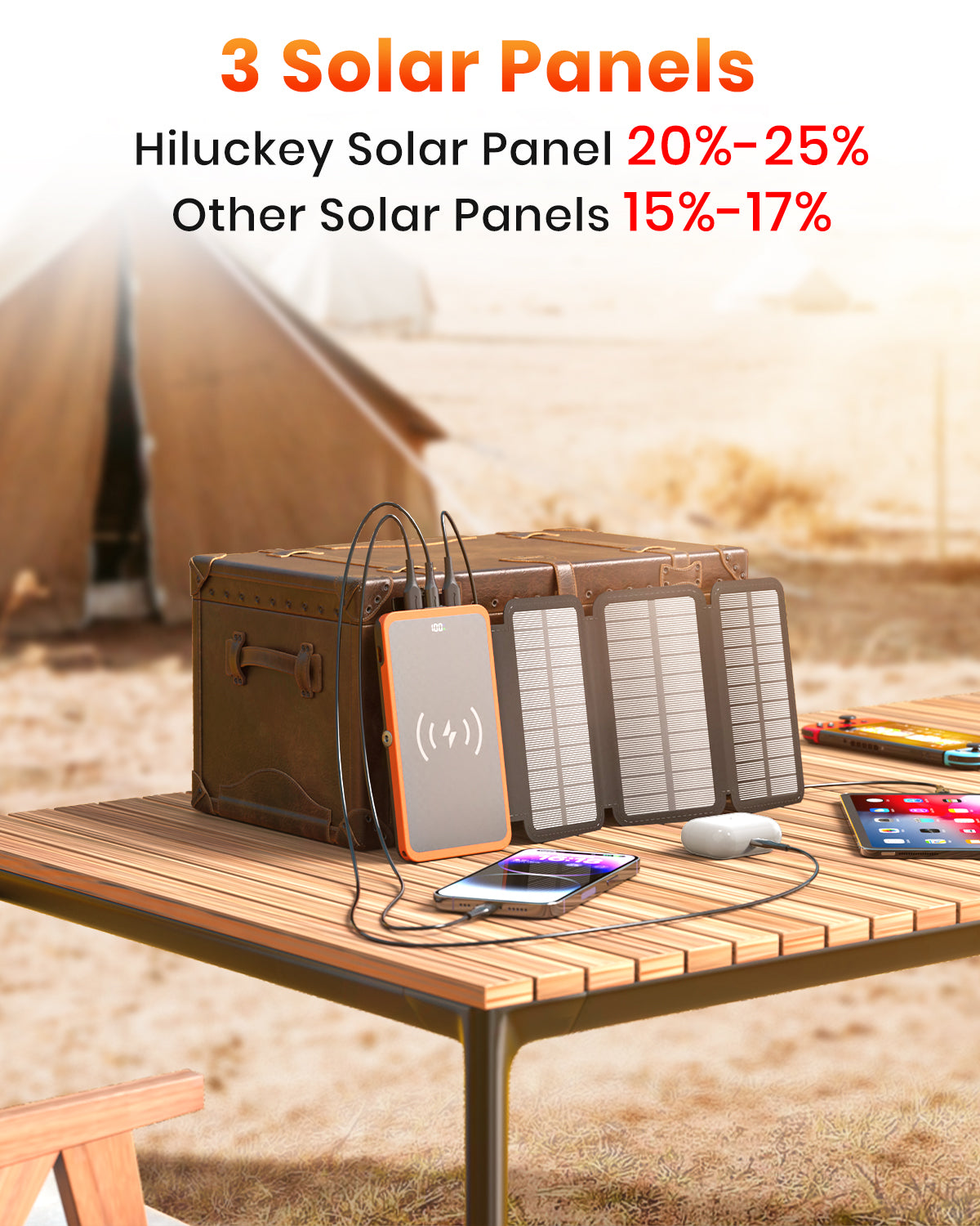 Power Bank Wireless Charger 10000mAh Built in 3 Solar Panels Three Outputs