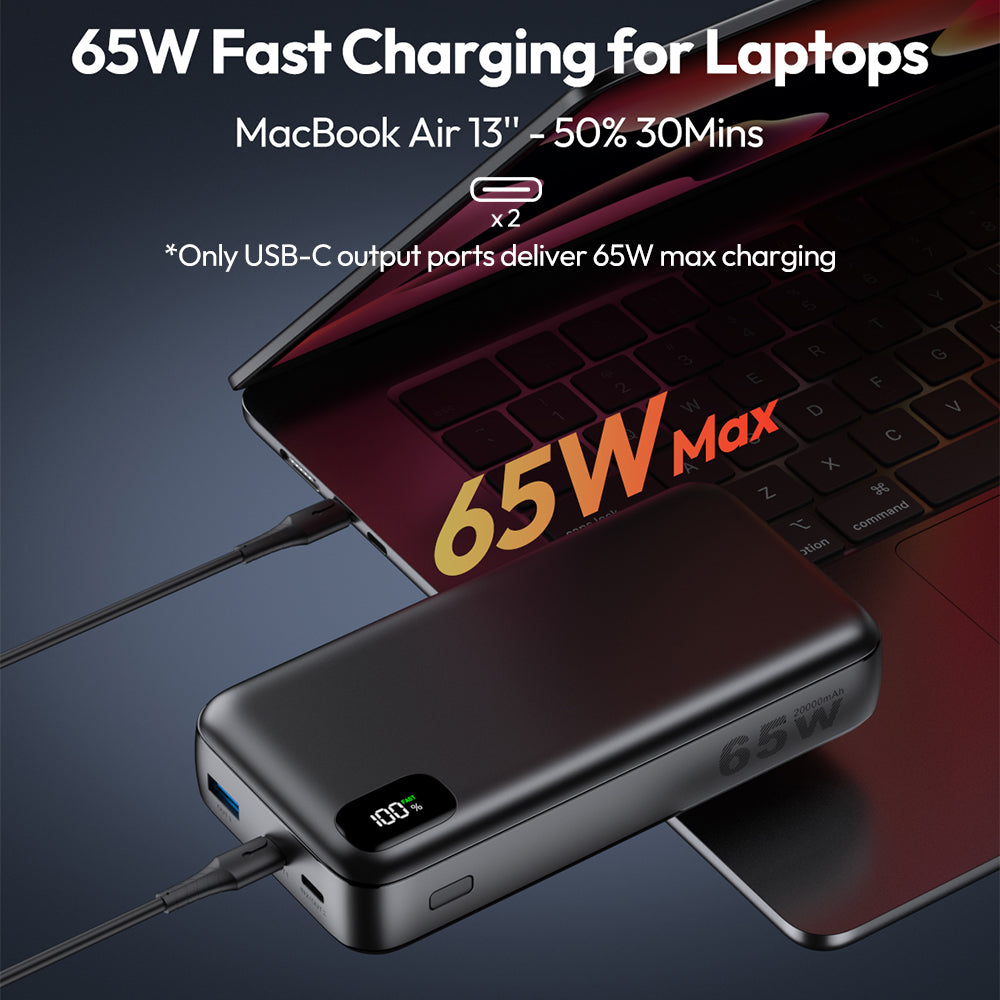 Power Bank, 20000mAh 65W USB C Laptop Portable Charger, PD QC4.0 Fast Charging 3 Outputs