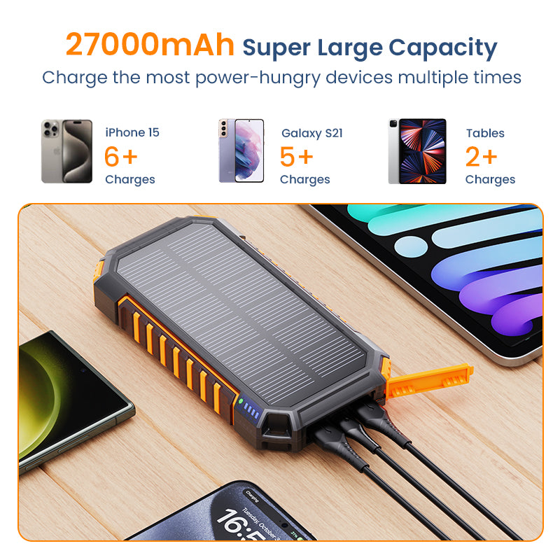 Power Bank Solar Charger 27000mAh Built in 3 Cables Five Outputs 15W Fast Charging