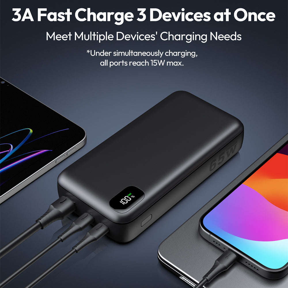 Power Bank, 20000mAh 65W USB C Laptop Portable Charger, PD QC4.0 Fast Charging 3 Outputs