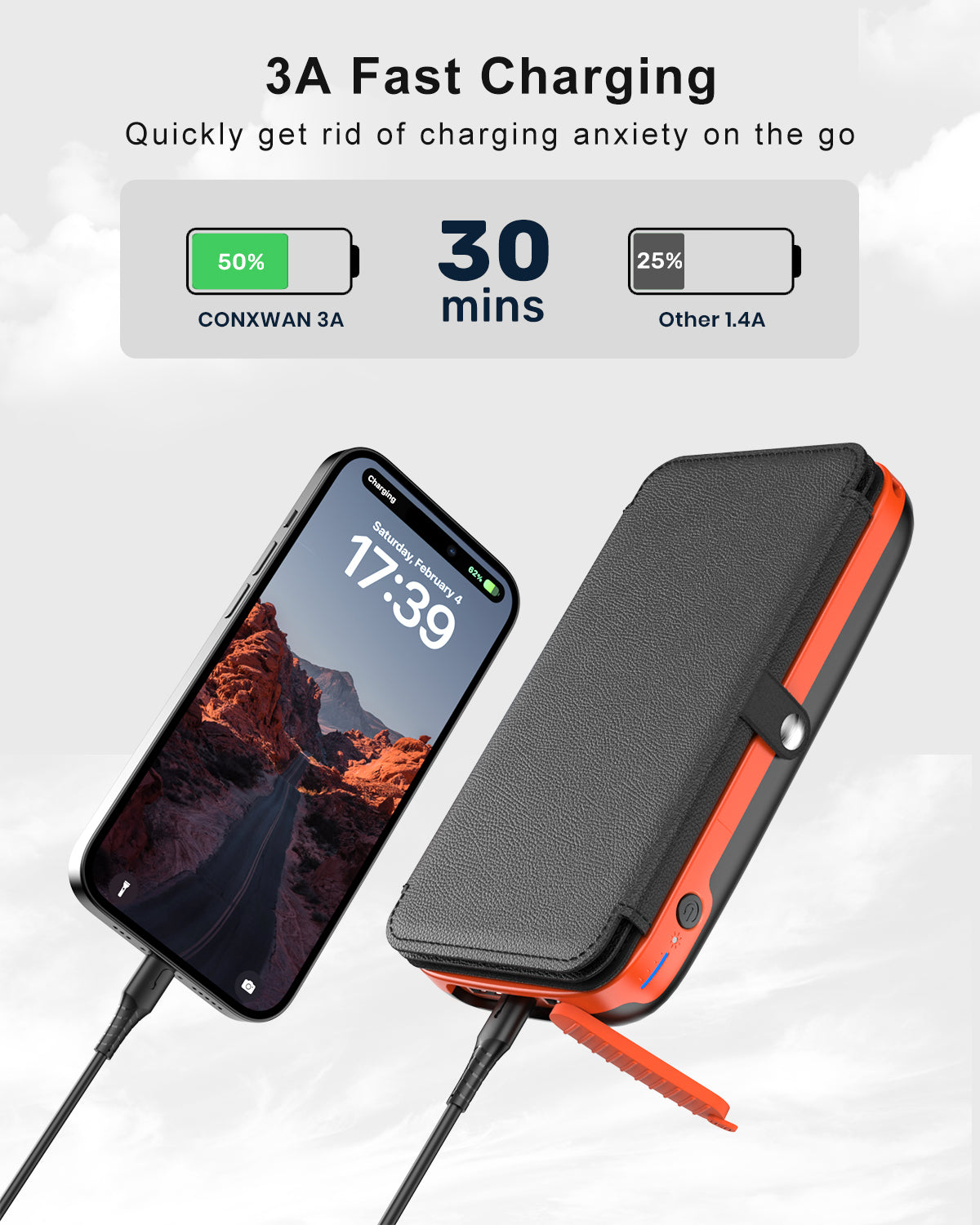 Solar Charger 27000mAh Power Bank with 4 Solar Panels & 3 USB Outputs, 3A Fast Charging