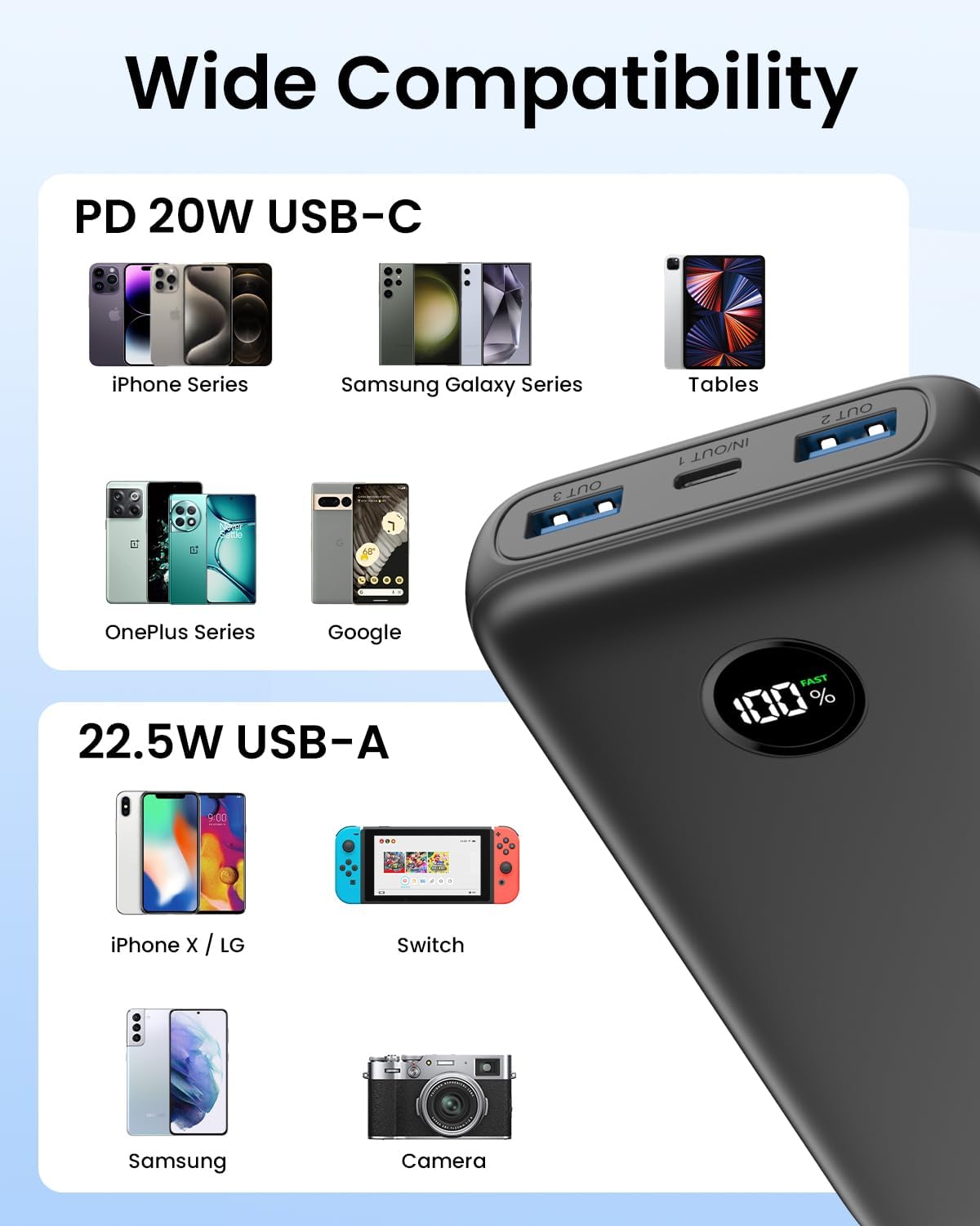 Portable Charger 27000mAh Power Bank - USB C 22.5W and PD QC4.0 Fast Charging Portable Power Bank with LED Display