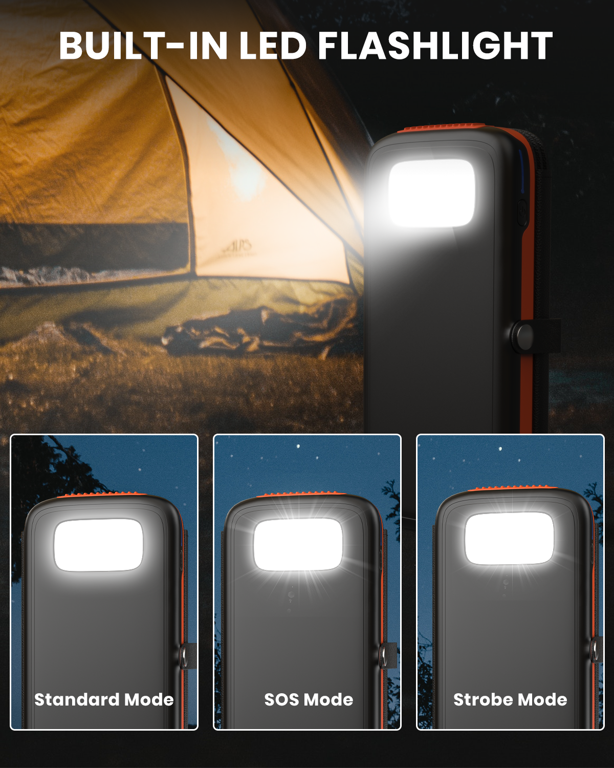 Solar Power Bank 10000mAh Built in 4 Panels 15W Fast Charging