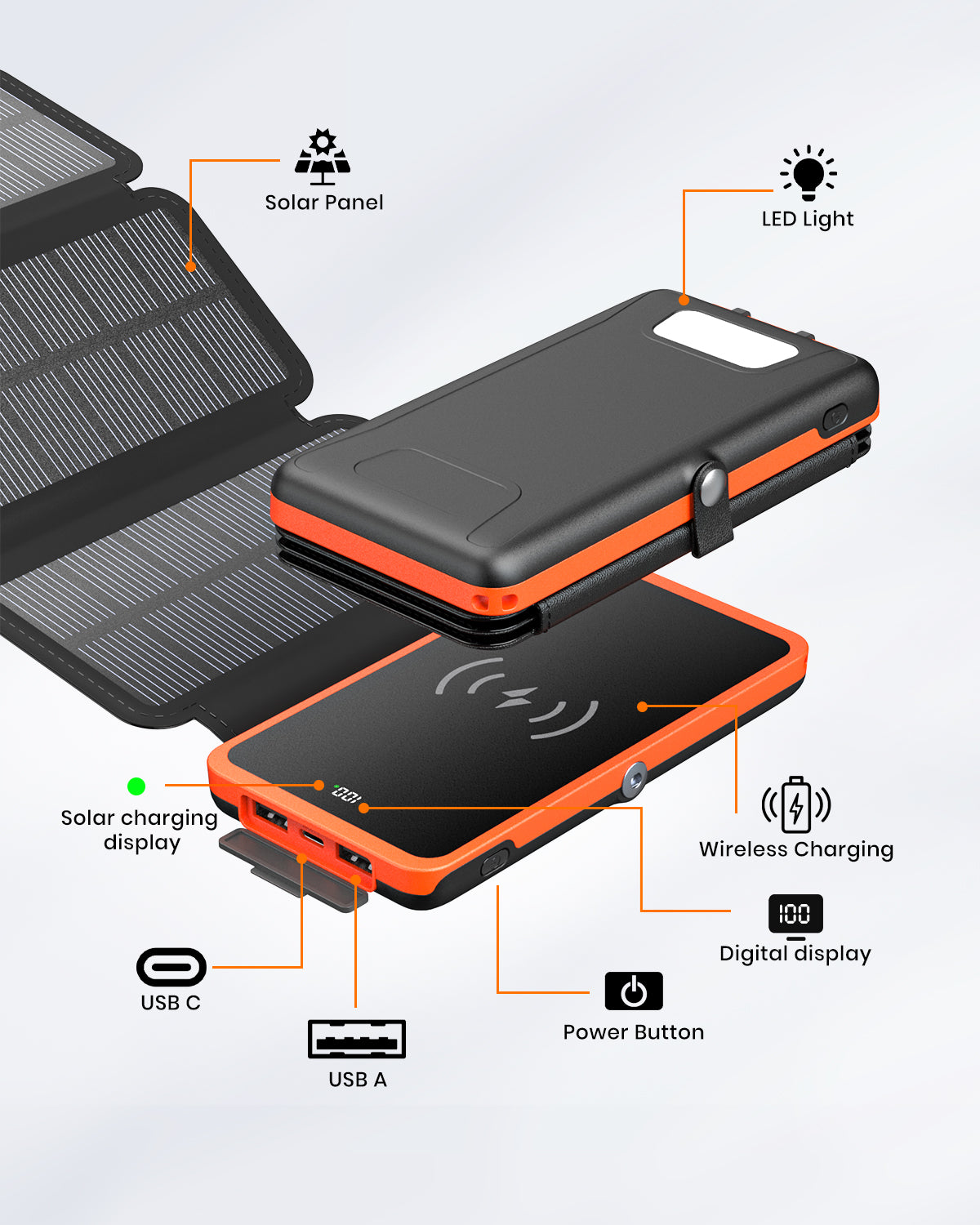 Power Bank Wireless Charger 10000mAh Built in 3 Solar Panels Three Outputs