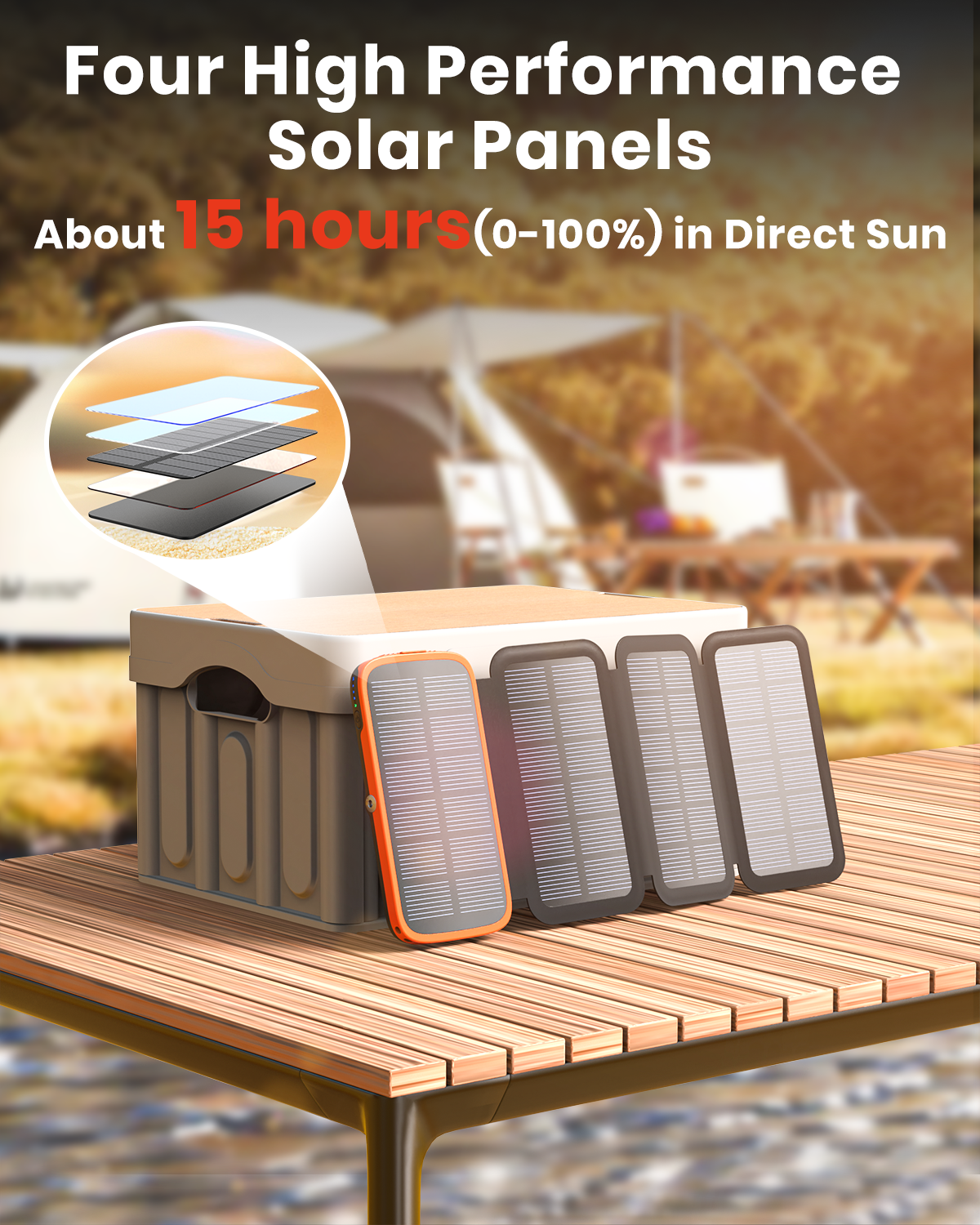 Solar Power Bank 10000mAh Built in 4 Panels 15W Fast Charging