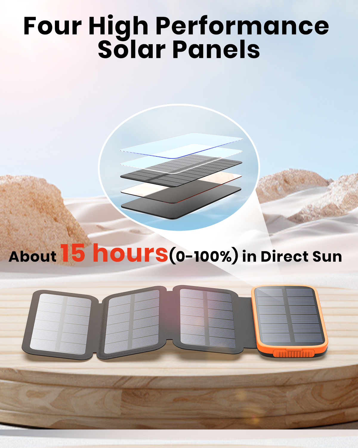 Solar Power Bank 10000mAh Built in 4 Panels 15W Fast Charging